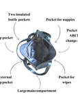 Arch Luxe Nappy Bag Navy