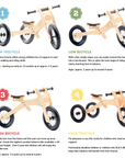 Trybike 4-in-1 Wood