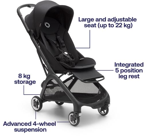 smallest bugaboo stroller Bugaboo Butterfly – Classical Child